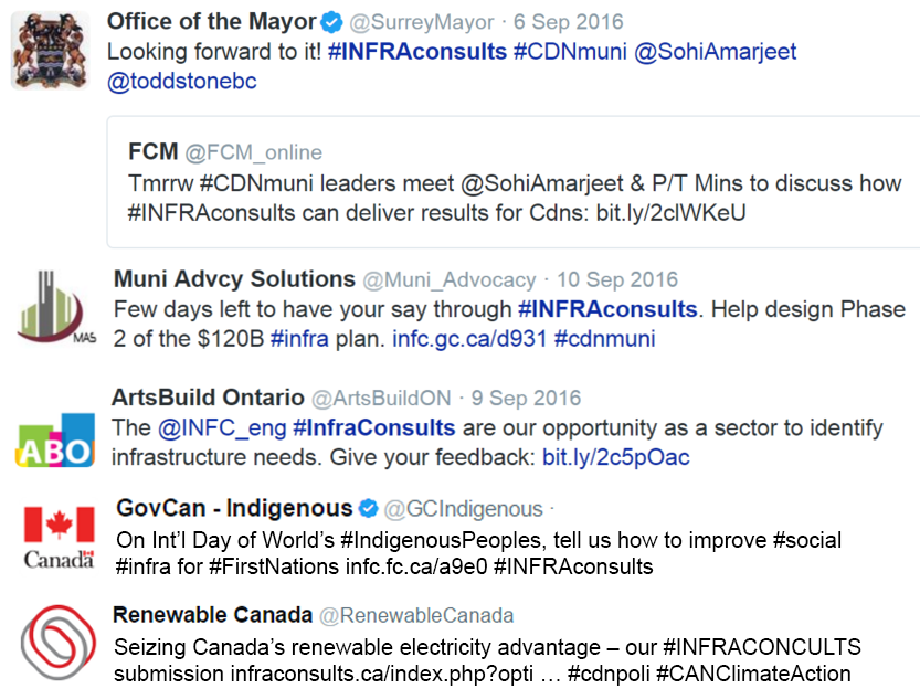 Five tweets of Infrastructure Canada stakeholder and partners.