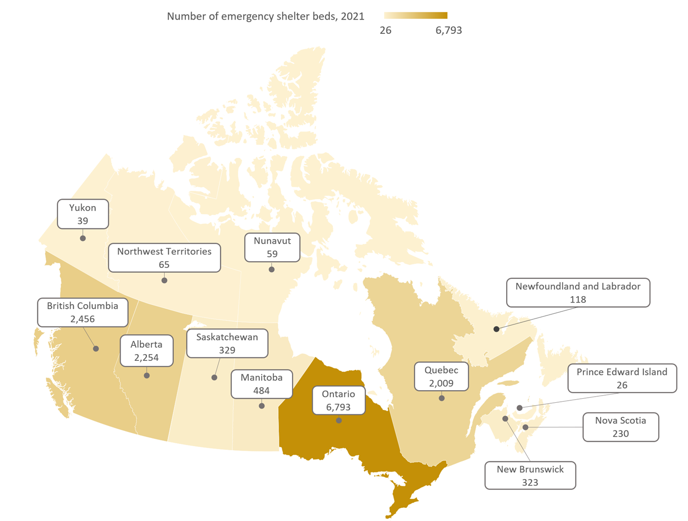 Figure 2: Number of emergency shelter beds by province and territory, 2021